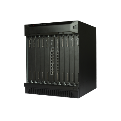 Multi-service Video Management Platform