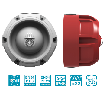 Gas Extinguishing Systems
